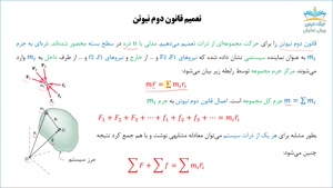 سینتیک سیستم ذرات، آموزش دینامیک _ آکادمی نیک درس