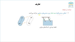 سینماتیک اجسام صلب در صفحه، آموزش دینامیک _ آکادمی نیک درس