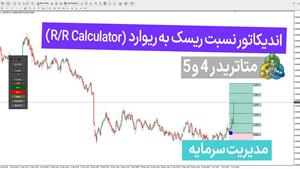 اندیکاتور متاتریدر