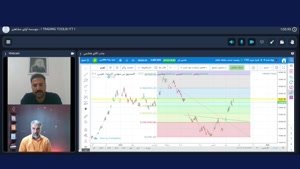 مشاوره کارآفرینی و شتاب دهنده آوای مشاهیر