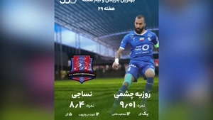 مصاحبه و جنگ روانی نکونام، طعنه بزرگ مجیدی