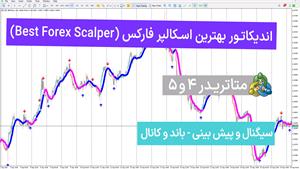 اندیکاتور بهترین اسکالپر فارکس (Best Forex Scalper) متاتریدر