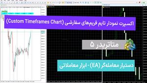 اکسپرت نمودار تایم فریم‌های سفارشی (Custom Timeframes Chart)