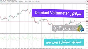 اسیلاتور Damiani Voltameter در متاتریدر 4/5 – تریدینگ فایندر
