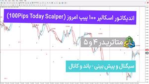 اندیکاتور اسکالپر ۱۰۰ پیپ امروز (100Pips Today Scalper)