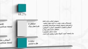 🔸️رویای شکوفایی آسیا و آفریقا 