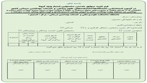 فرم امتیاز کویید استخدامی وزارت بهداشت