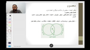 رهایی از سردرگمی در زندگی