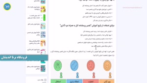 کتل: بهبود روابط با شناخت بهتر خود و دیگران