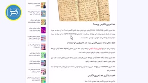 عجایب کلمه‌سازی: خلق جادو با انگلیسی تحریری