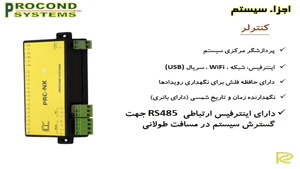 کنترل مانیتورینگ اتاق سرور