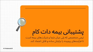 معرفی و بررسی پشتیبانی بیمه دات کام