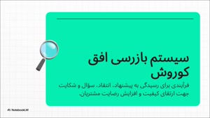 بررسی درخواست با شماره بازرسی افق کوروش