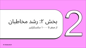 راهنمای کامل چطور در یوتیوب کسب درآمد کنیم