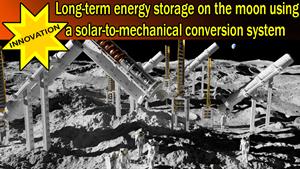 اختراعات جدید علمی مخترع علی پوراحمد