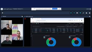ارتقاء سواد مالی در بازار سرمایه به زبان ساده