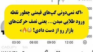 اندیکاتور شکاف‌های ارزش منصفانه ستاپ 01 در تریدینگ ویو