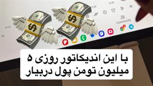 اندیکاتور شکار مناطق زمانی + سشن‌ها در تریدینگ ویو