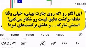 اندیکاتور الگوی هارمونیک کوسه (Shark Harmonic Pattern) 