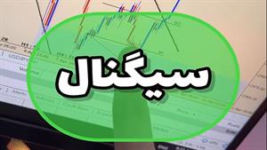 اندیکاتور الگوی هارمونیک سه‌گانه در تریدینگ ویو