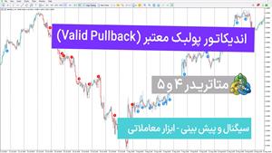 اندیکاتور پولبک معتبر (Valid Pullback) برای MT4/5 