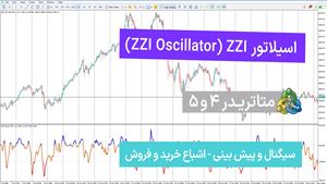  اسیلاتور ZZI برای MT4/5 – رایگان – [تریدینگ فایندر]