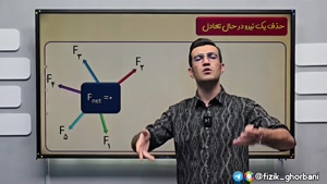 نکته و تست فیزیک کنکور _ نکته کنکوری دینامیک فیزیک دوازدهم