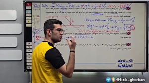 تدریس فیزیک دهم فصل سه: کار و انرژی و توان | جلسه 3