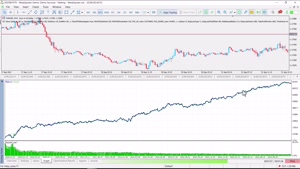 چطور با هوش مصنوعی یک ربات تریدر حرفه‌ای بسازیم؟ (بدون دانش 