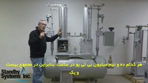 فروش تجهیزات پیشرفته ی گاز مایع صنعتی، ساخت آلمان