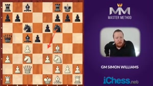 روش GingerGM شماره ۱ – اسرار بهبود شطرنج برای بازیکن پرمشغله