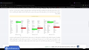 آموزش آربیتراژ صرافی های داخلی