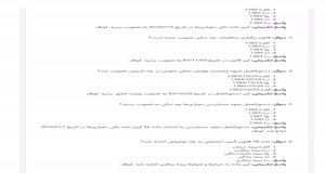 دانلود رایگان  سوالات استخدامی دهیاری های قزوین 1404