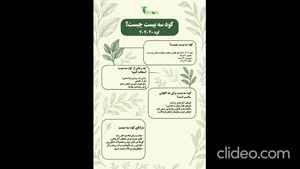 بهترین کود سه بیست خارجی | تایمکس