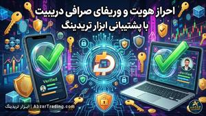 خرید مدارک وریفای و احراز هویت صرافی دریبیت (Deribit)