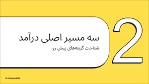 کسب درآمد از عکس