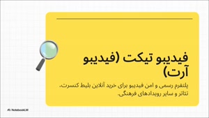 بررسی فیدیبو تیکت + راهنمای خرید بلیط