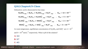 irchemist