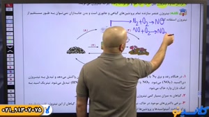 شیمی نهم تیزهوشان استاد مصلایی (نکته و تست کلاسینو)