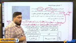 زیست نهم تیزهوشان استاد جهانی (نکته و تست کلاسینو)