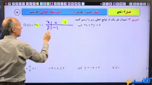 ترمیم معدل ریاضی انسانی یازدهم استاد محمدزاده (کلاسینو)