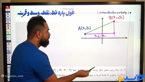 ترمیم معدل ریاضی یازدهم استاد بابک سادات (کلاسینو)