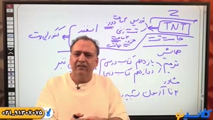 پلن زد کلاسینو کنکور 1404 استاد عمارلو