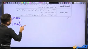 ترمیم معدل زبان یازدهم استاد قریشی (کلاسینو)