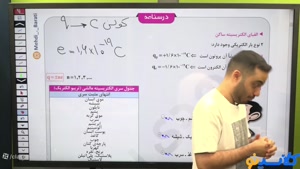 ترمیم معدل فیزیک یازدهم استاد براتی (کلاسینو)