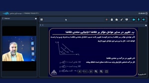 آموزش بورس در شیراز | اصول بازار سرمایه