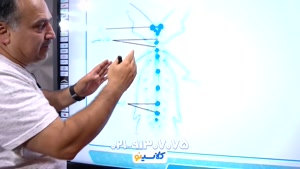 علی محمد عمارلو بهترین استاد زیست دوازدهم