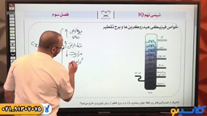 بهترین معلم شیمی نهم تیزهوشان | امید مصلایی