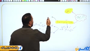 بهترین معلم دینی نهم تیزهوشان | روزبه فکری