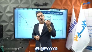 بهترین استاد اقتصاد کنکور | پویا بهشتی